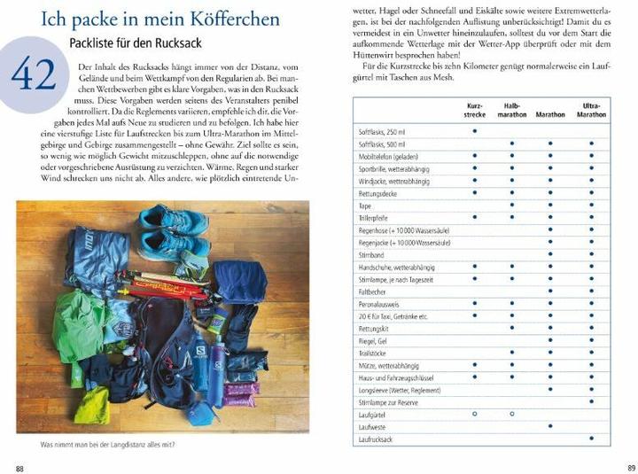 Immagine prodotto 101 Dinge, die ein Trailrunner wissen muss (Tedesco, Thorsten Kollmeier, 2022)