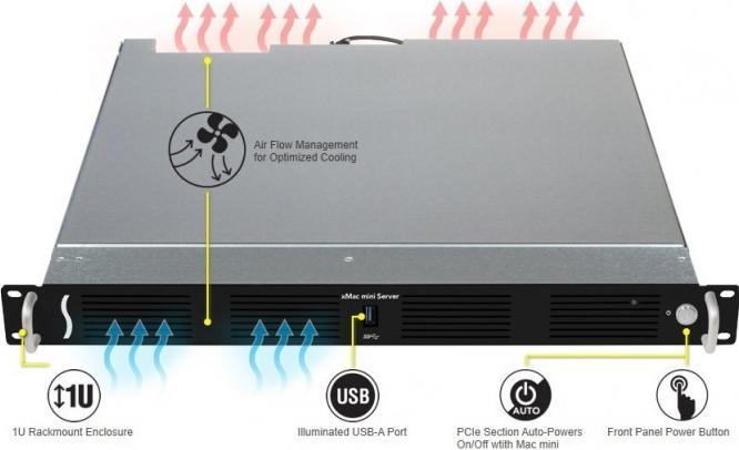 Immagine prodotto Sonnet xMac mini Server