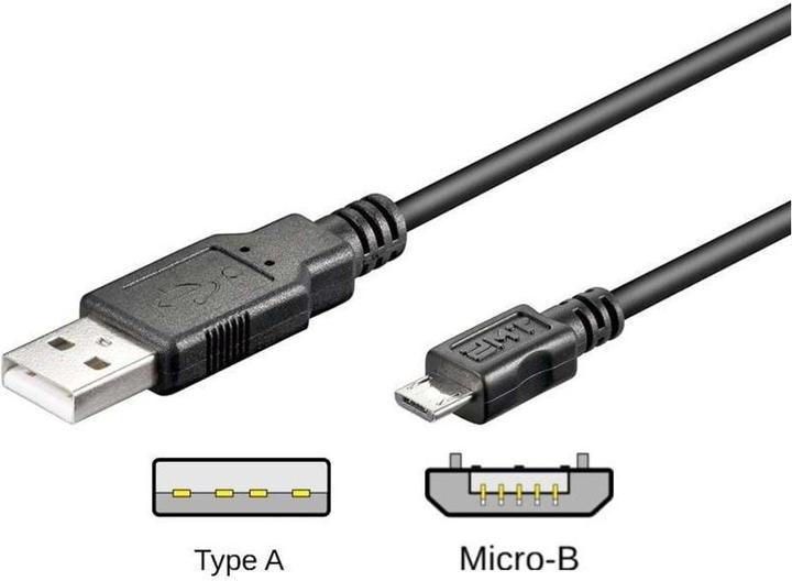 Actual product image Goobay USB 2.0 Hi-Speed (1 m, USB 2.0)