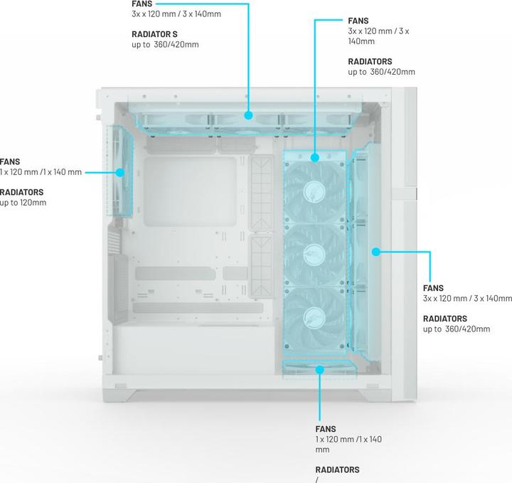 Actual product image Valkyrie VK02 Lite White (Mini-ITX, ATX, ITX, mATX)