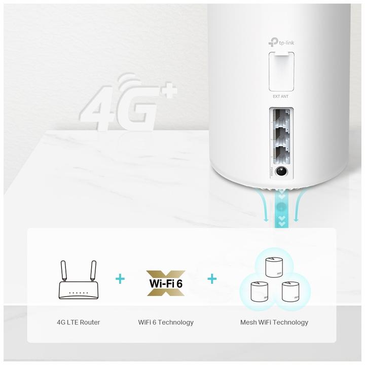 Actual product image TP-Link Deco X20