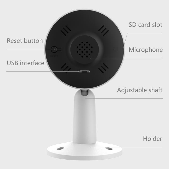 Actual product image Laxihub M4/IN1 Indoor Wi-Fi 1080P Mini Camera
