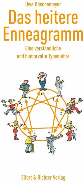 Image du produit Das heitere Enneagramm (Allemand, Uwe Böschemeyer, 2013)