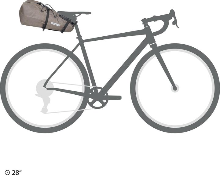 Immagine prodotto Ortlieb Seat-Pack QR (13 l, Sottosella)