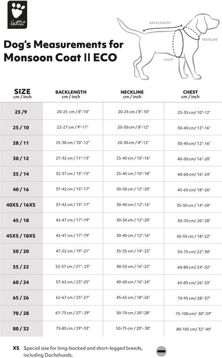 Actual product image Hurtta Monsoon V2 Eco Pink mackintosh, 40 cm (40, Dog raincoat)