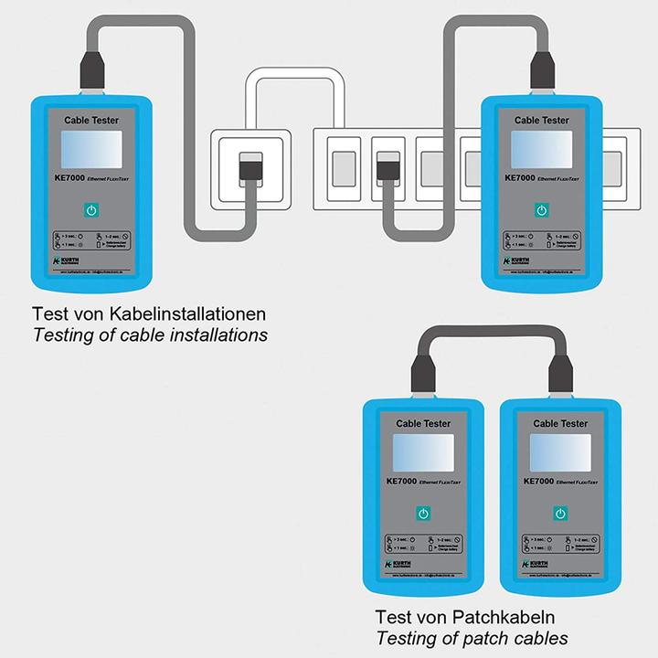 Image du produit Kurth KE7000 Testeur de câbles UTP/STP