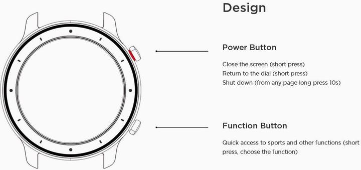 Actual product image Amazfit Gtr (47 mm)
