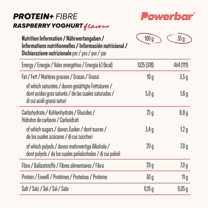 Nutritional values and ingredients Powerbar Protein Plus Low Sugar Multiflavour Box (Yoghurt, Raspberry, Espresso, Brownie, Vanilla, Chocolate, 16 pcs., 560 g)