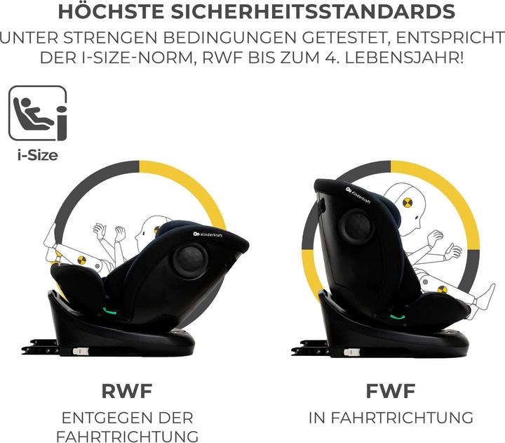 Immagine prodotto KinderKraft I-Grow (Reboarder, ECE R129/i-Size Standard)