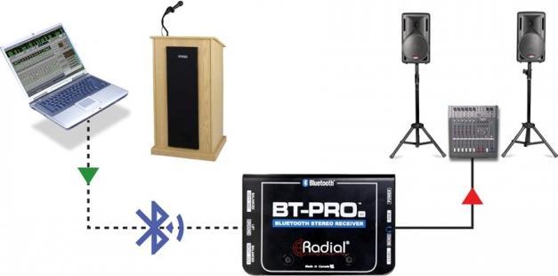 Radial BT-Pro V2 bluetooth DI (DI Box)