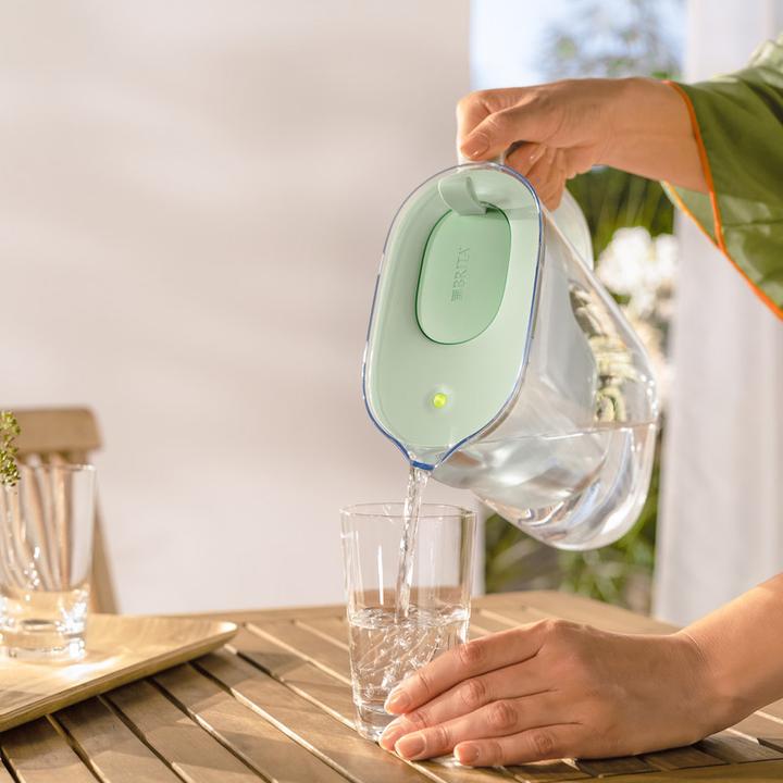 Produktbild Brita Style eco Maxtra Pro