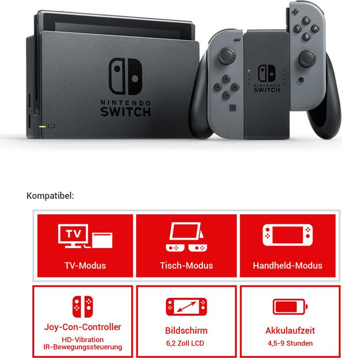 Immagine prodotto Nintendo Switch