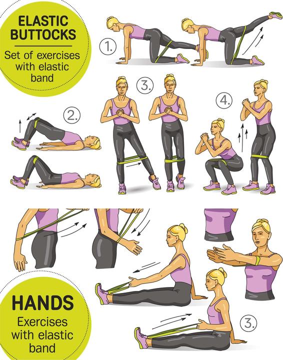 Image du produit Luxtri Bandes de fitness avec 3 Niveaux de résistance léger, moyen et haut, Bandes de résistance en 100% de (0.18 m)