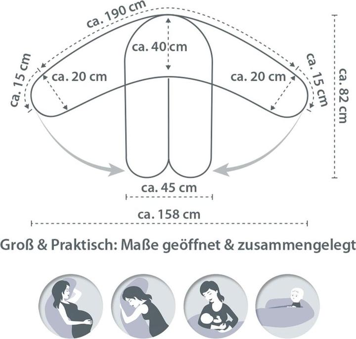 Produktbild Theraline Stillkissen Stillkissen Das Komfort mit Mikroperlen-Füllung inkl. (34 cm)