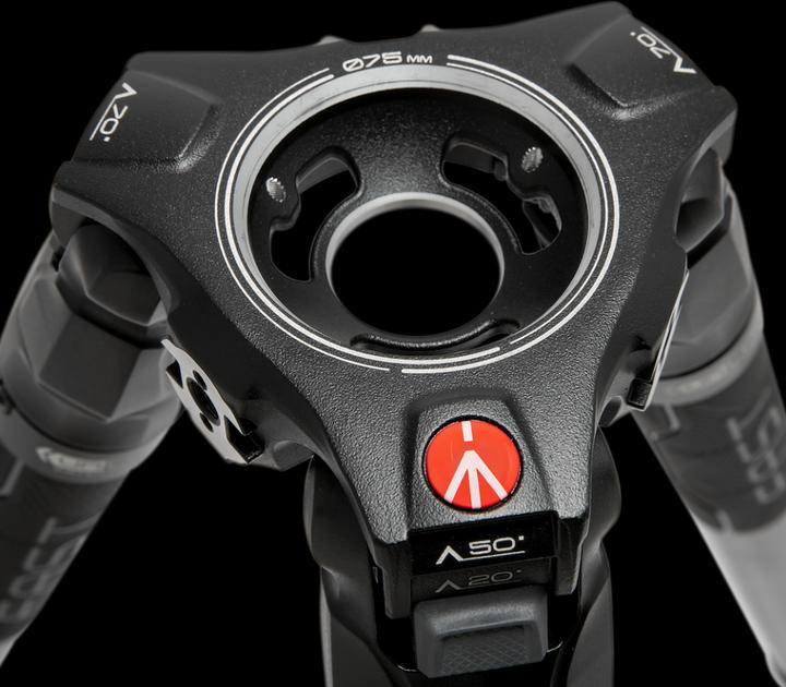 Actual product image Manfrotto CF Fast Single Leg Tripod
