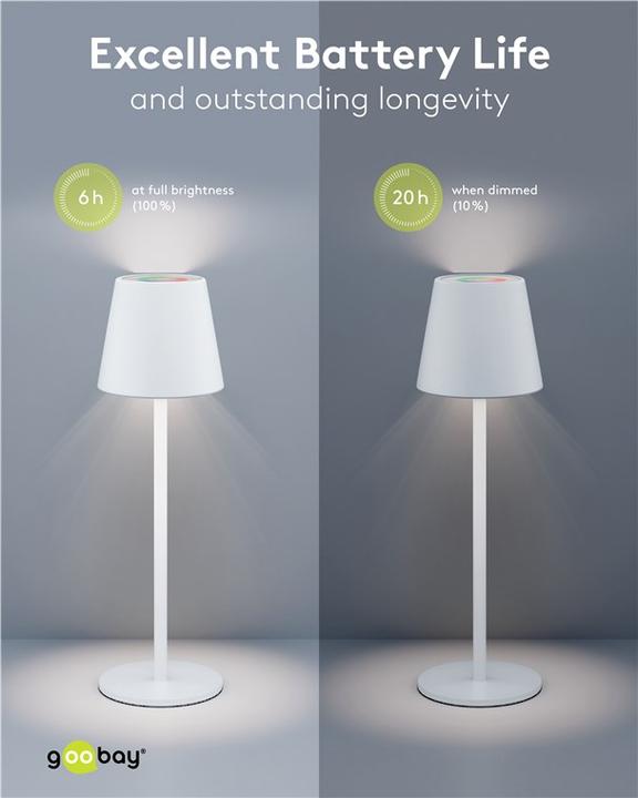 Actual product image Goobay LED table lamp (150 lm)