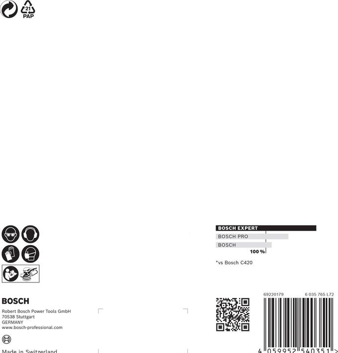 Actual product image Bosch Professional Zubehör EXPERT M480 Sanding net for random orbital sander, 150 mm, G 400, 5 pieces (400)