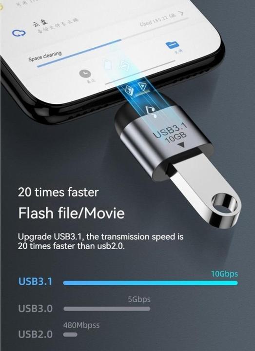 Produktbild PowerGuard USB-C auf USB 3.1 Adapter 10 Gbit/s (USB 3.1)