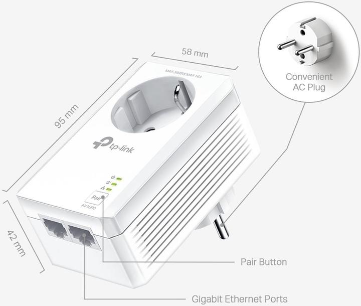 Produktbild TP-Link AV1000 (1000 Mbit/s)
