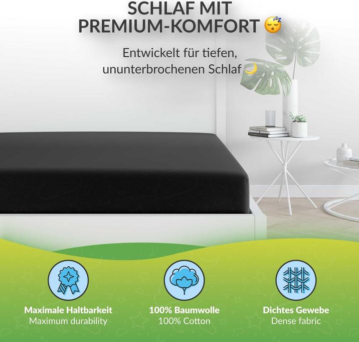 Actual product image Etérea Comfort Jersey (80 x 180 cm, 80 x 160 cm)