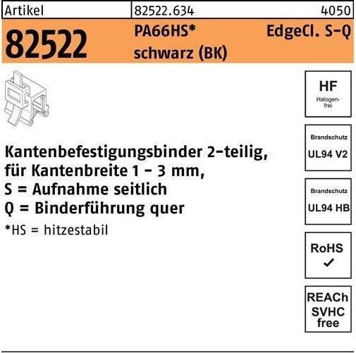 Actual product image HellermannTyton Fixing tie R 82522 w.Edgeclip 3,6 x 150/33 PA66HS black (Fixing loops, 150 mm, 500 pcs.)