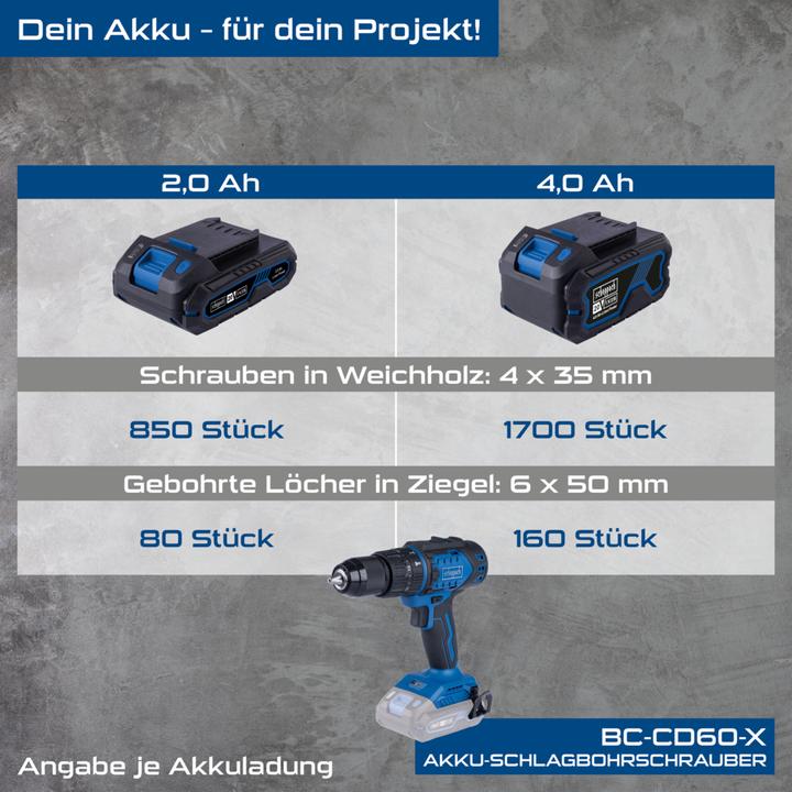 Actual product image Scheppach Battery-powered impact drill BC-CD60-X (DIY) (Rechargeable battery operated)
