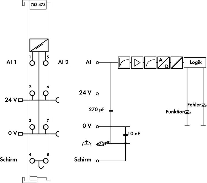 Produktbild Wago 2-Kanal-Analogeingangsklemme 753-478 über Systemspannung / DC Inhalt: 1 St. (753-478)