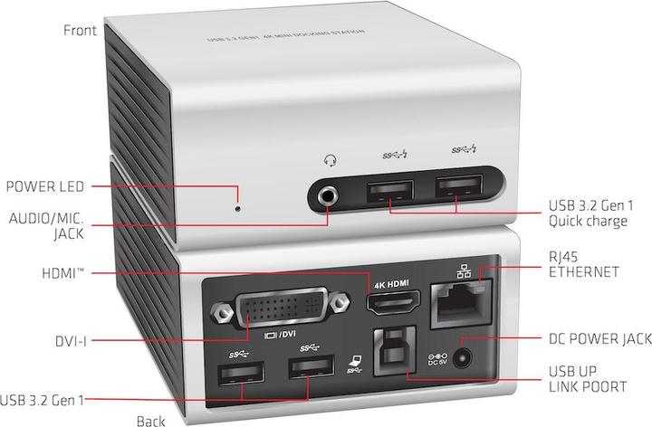 Produktbild Club 3D CLUB3D SenseVision USB 3.0 4K UHD Mini Docking Station (USB-C, 4 Ports)
