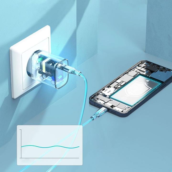 Produktbild Choetech Ladeset Q5004 (2St) (20 W)