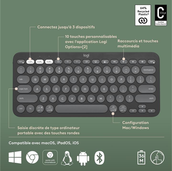 Produktbild Logitech Pebble Keys 2 K380S (CH, Kabellos)