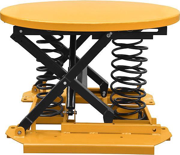 Seco Rotary lifting table, self-leveling