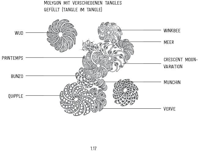 Actual product image The little Zentangle coloring book