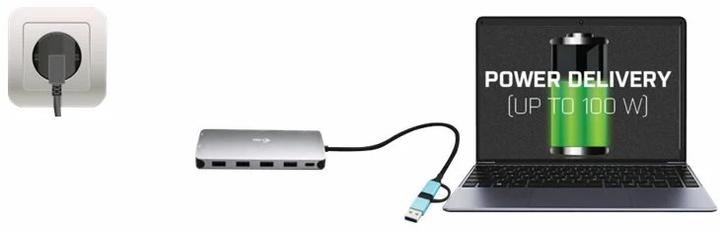 Immagine prodotto i-tec Cananotdockpd (USB-C, 4 Porti)