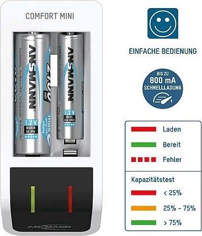 Actual product image Ansmann Comfort Mini Charger (1 pcs., AAA, AA, 800 mAh, Battery + charger)