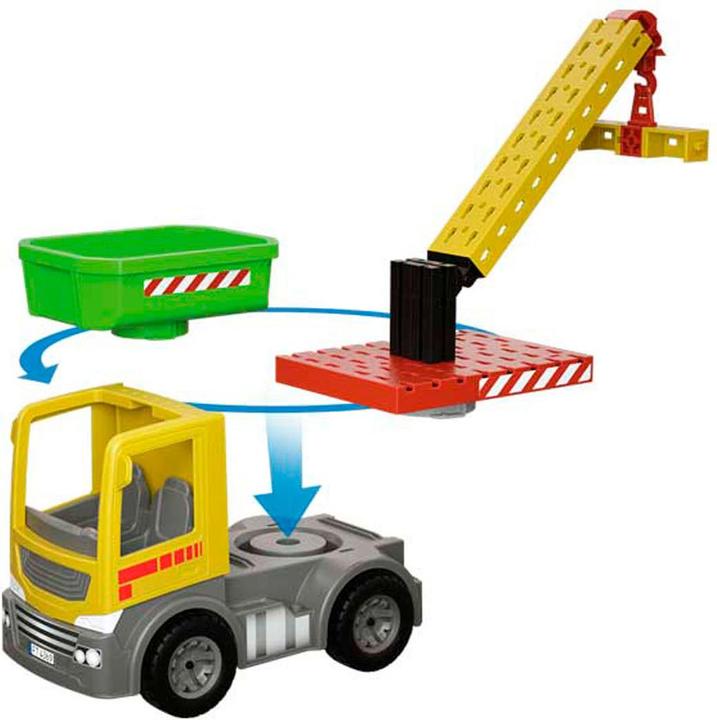 Actual product image Fischertechnik Easy Starter S