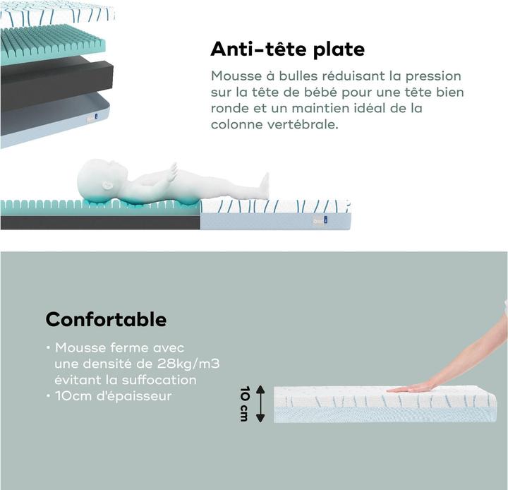 Immagine prodotto Babymoov Matelas Ergonomique Cosy'Lite 70x140cm (140 x 70 cm)