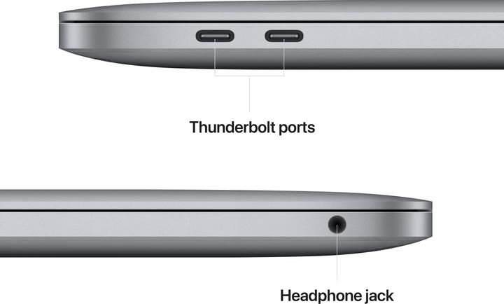 Produktbild Apple MacBook Pro – 2022 (13.30", M2, 8 GB, 512 GB, CH)