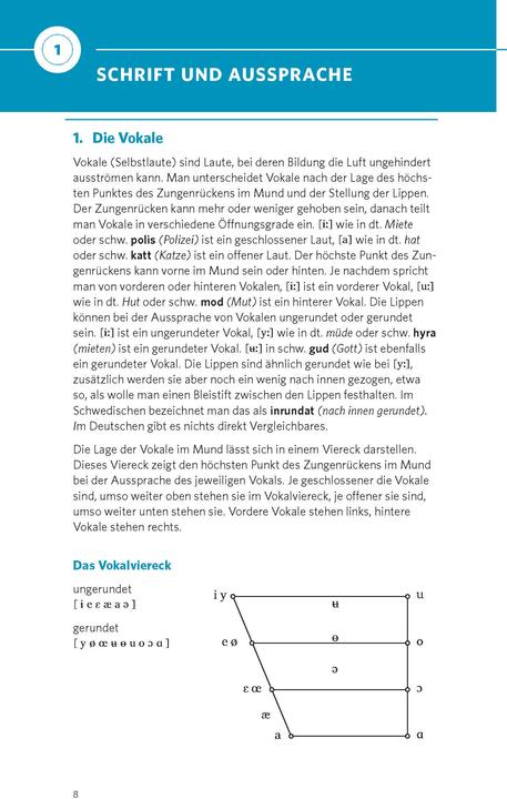 Produktbild Grammatik kurz & bündig Schwedisch (Deutsch, PONS, 2020)