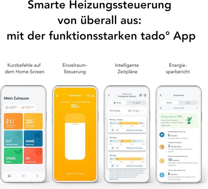 Immagine prodotto tado° Smartes Heizkörperthermostat Starter Kit X