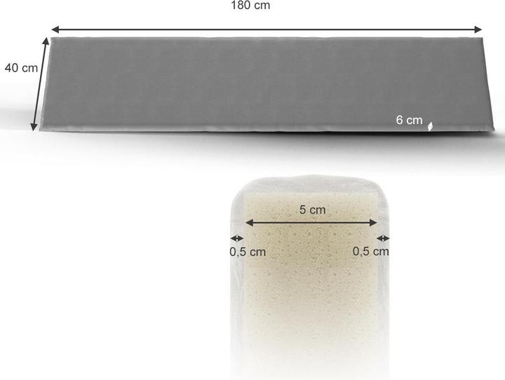 Immagine prodotto Vicco Bankauflage (180 x 40 x 6 cm)
