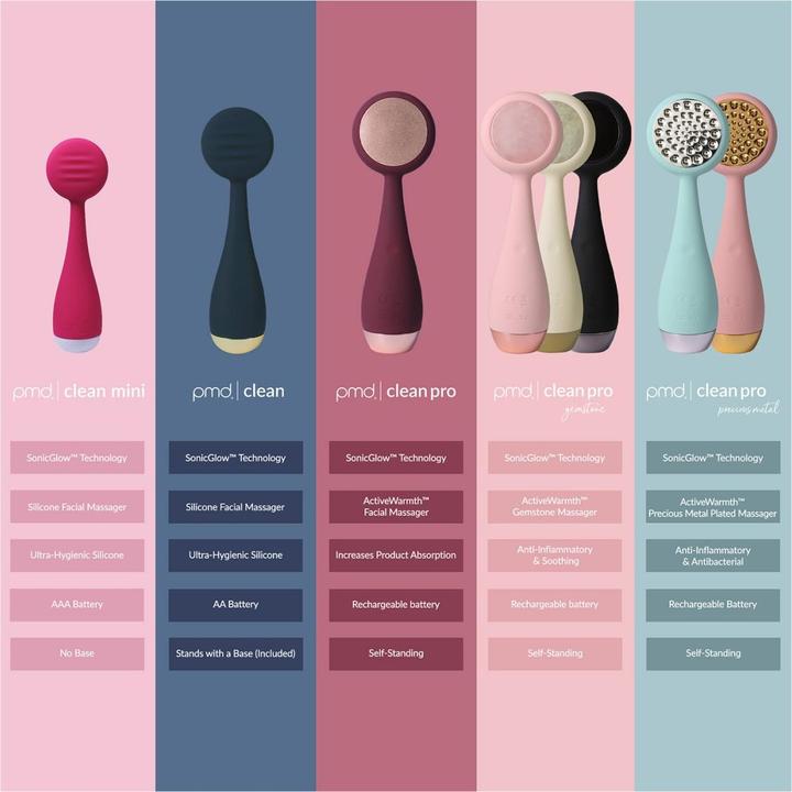 Produktbild PMD Clean Pro Sky Silver