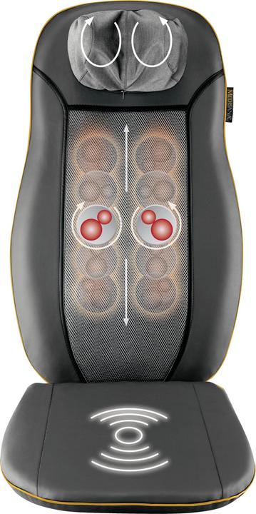 Medisana Mcn