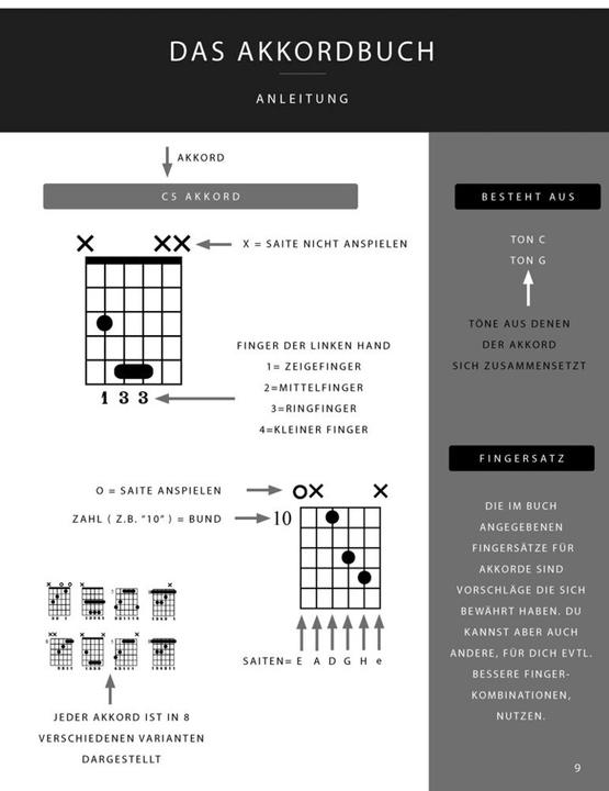 Image du produit Schulz:Gitarrenbuch Ultimate - über 300 (Allemand, Dirk Baumgärtner, 2020)