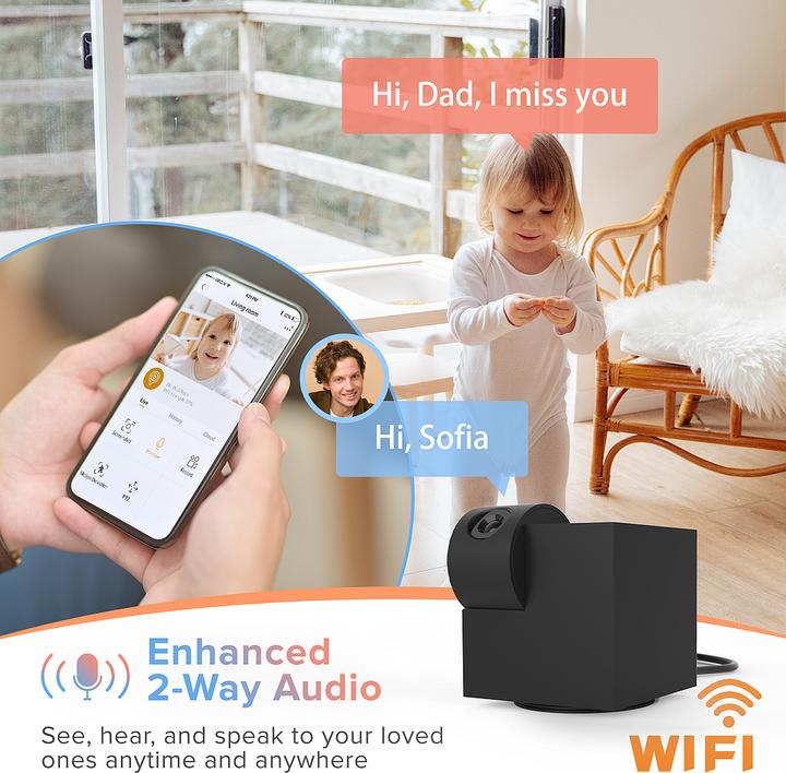 Actual product image Laxihub P1 Camera (1920 x 1080 Pixels)