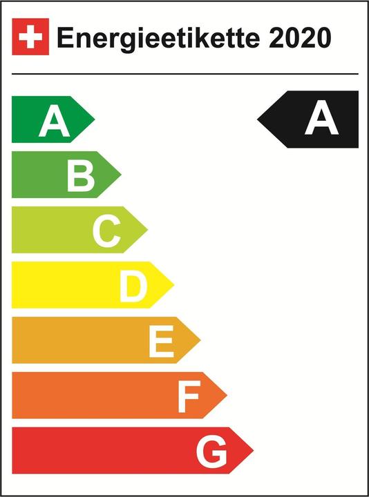 Energie-Label Neoperl Caché PL HC PCA