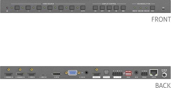 Produktbild Puretools Presentation Switcher PT-PSW-61E Multiformat