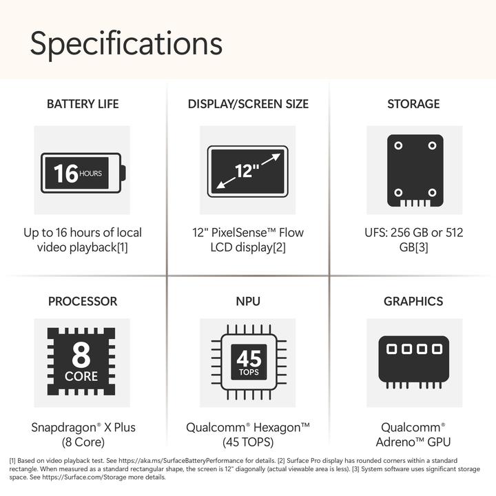 Produktbild Microsoft Surface Pro – Copilot+ PC - 12" (Netzteil separat erhältlich) (12", Snapdragon X Plus X1P-42-100, 16 GB, 512 GB, Ohne Tastaturlayout)