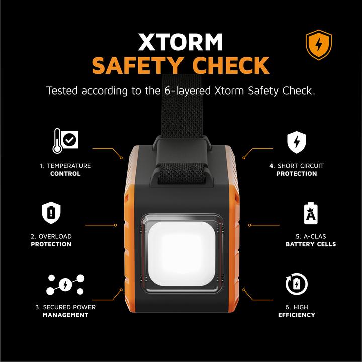 Produktbild Xtorm Xtreme Series (40000 mAh, 100 W, 154 Wh)