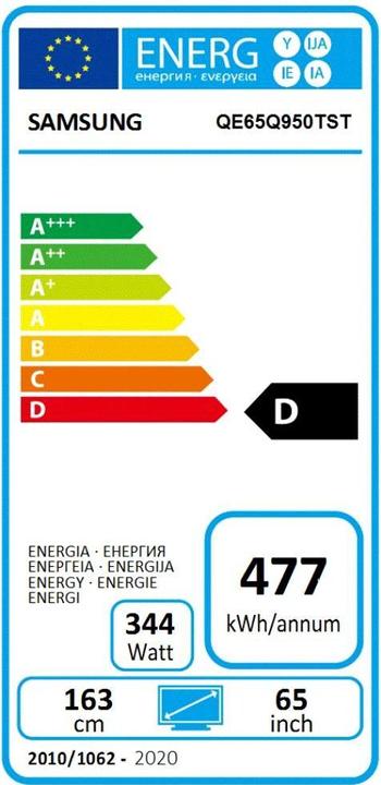 Energy Label Samsung QE65Q950T (65", QLED, 8K, 2020)