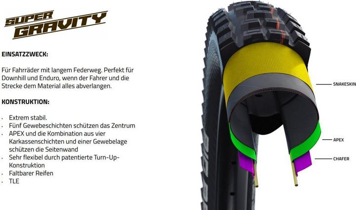 Productafbeelding Schwalbe Eddy Current Rear (29 x 2.60, 65-622)